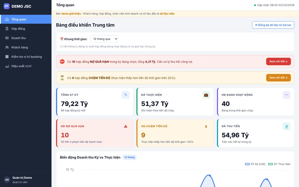 Giao diện Doanh thu Dashboard