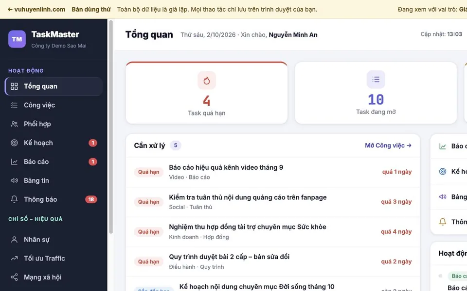 Giao diện TaskMaster – màn hình Tổng quan